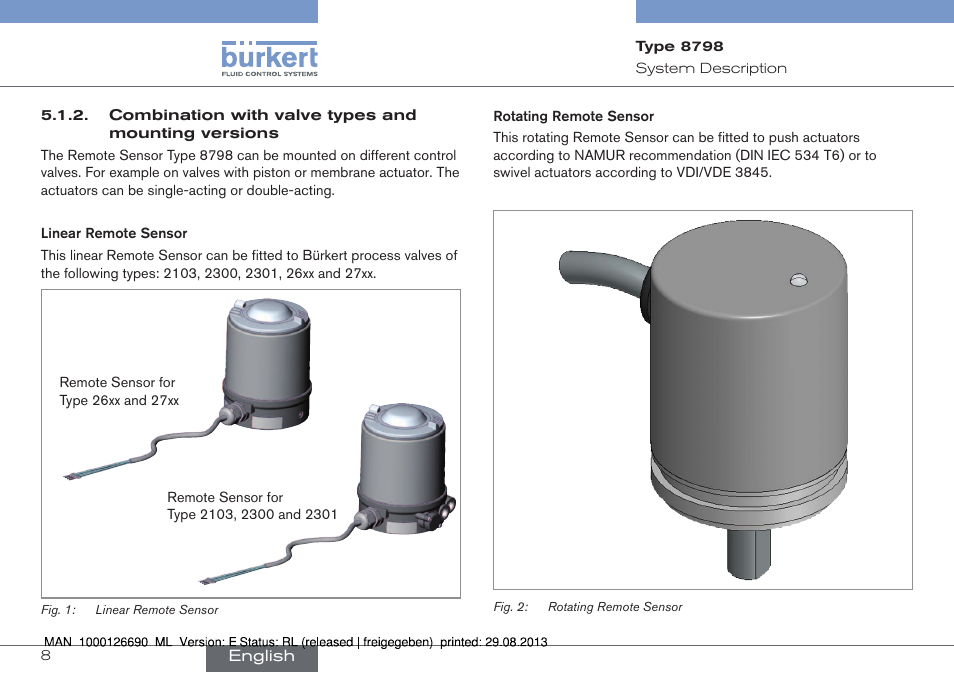 Burkert Type 8798 User Manual | Page 8 / 106