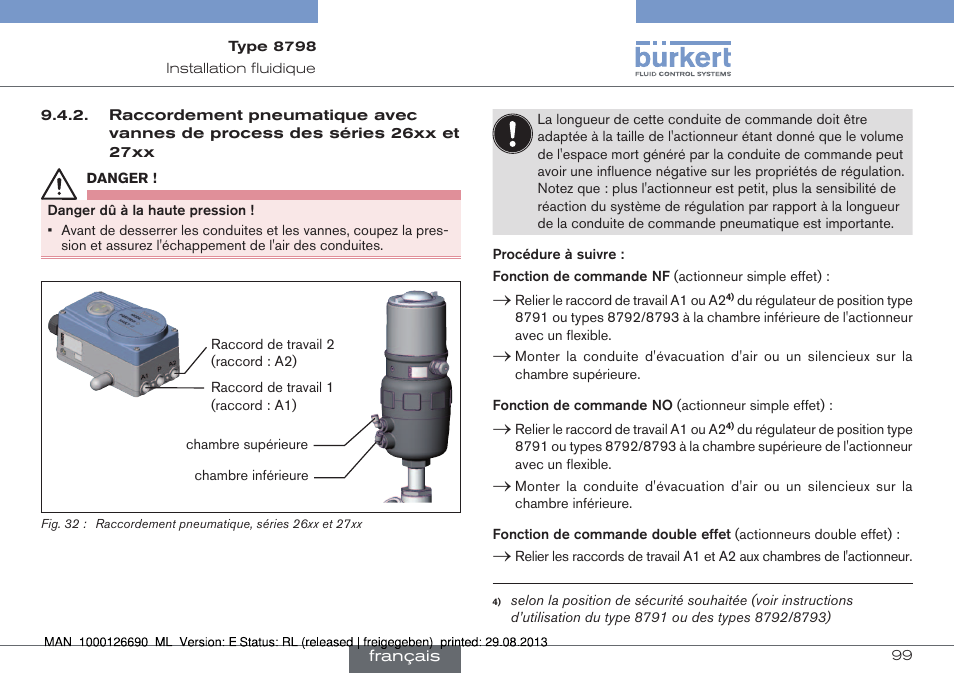 Burkert Type 8798 User Manual | Page 99 / 106