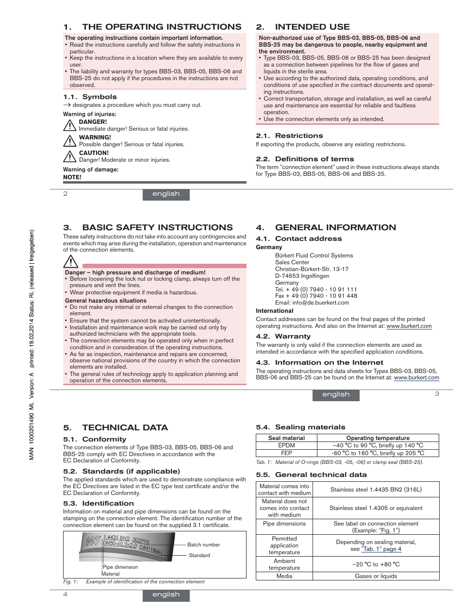 The operating instructions, Intended use, General information | Basic safety instructions, Technical data | Burkert Type BBS-25 User Manual | Page 2 / 12