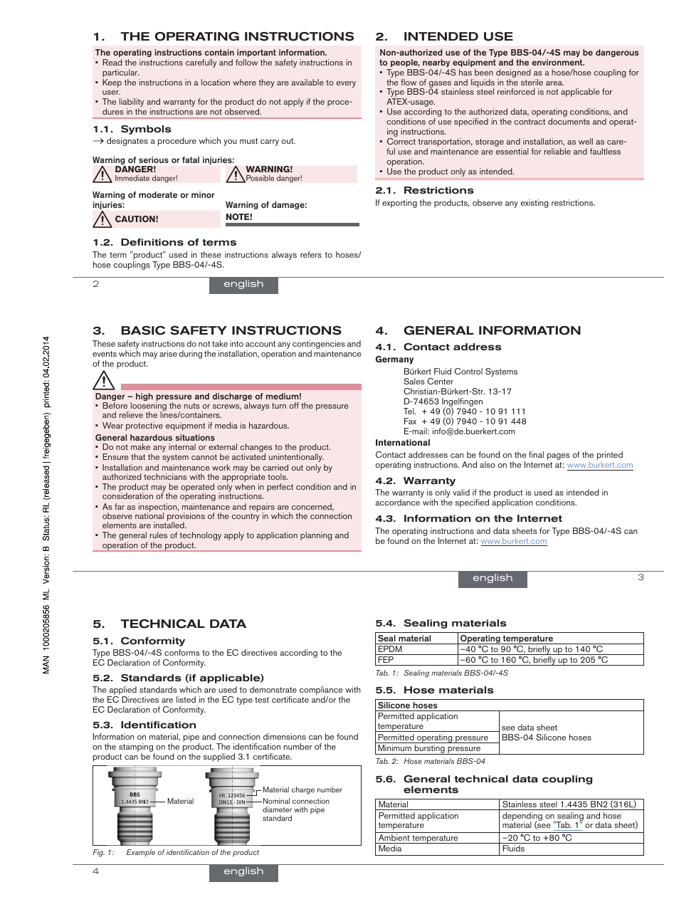 The operating instructions, Intended use, General information | Basic safety instructions, Technical data | Burkert Type BBS-4S User Manual | Page 2 / 15