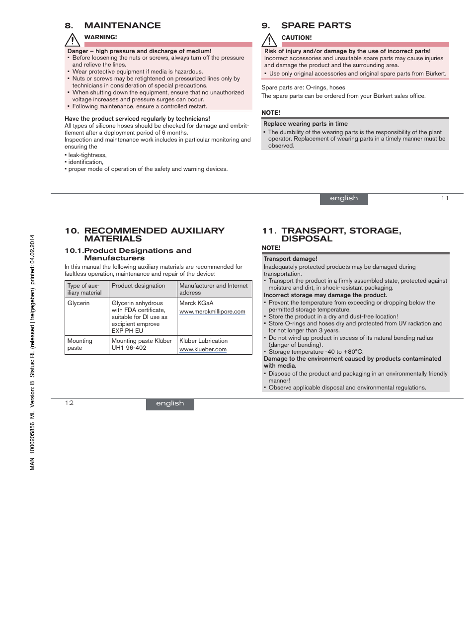 Maintenance, Spare parts, Recommended auxiliary materials | Transport, storage, disposal | Burkert Type BBS-4S User Manual | Page 5 / 15