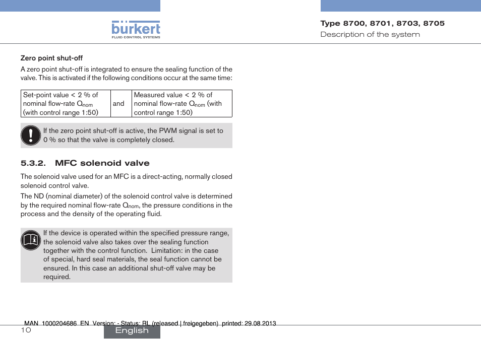 Burkert Type 8715 User Manual | Page 10 / 52