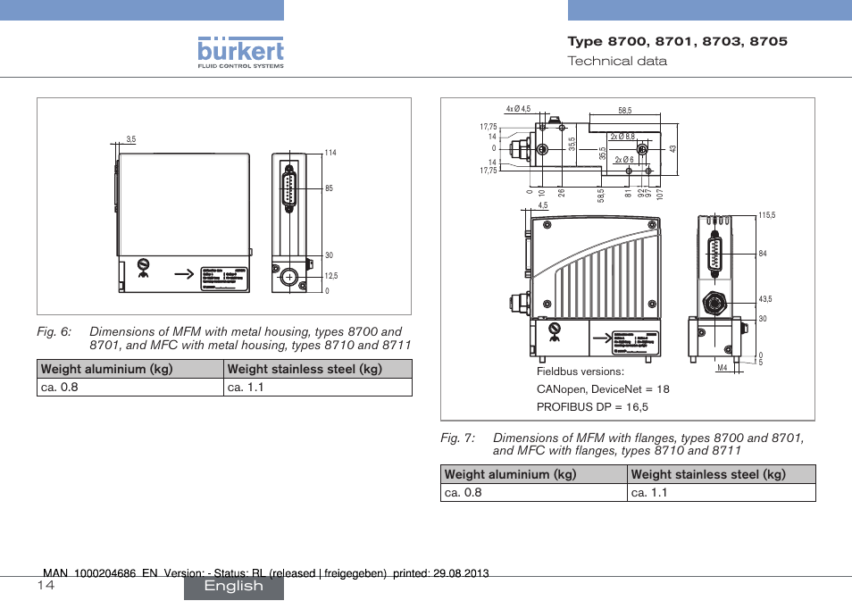 English | Burkert Type 8715 User Manual | Page 14 / 52