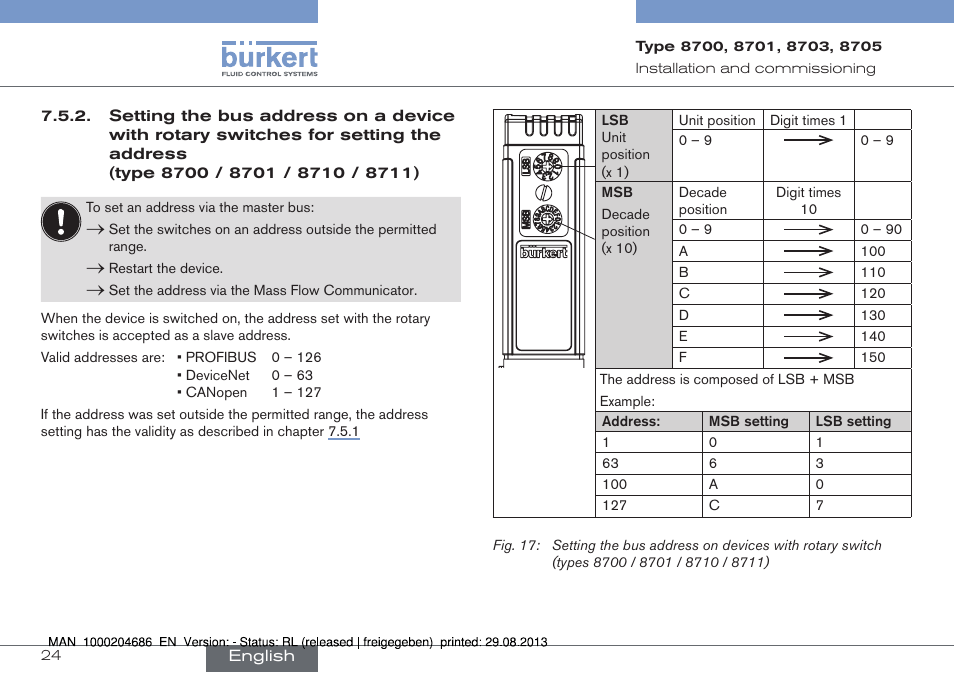 Burkert Type 8715 User Manual | Page 24 / 52