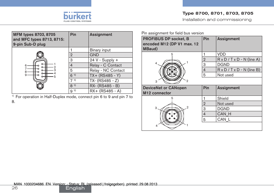 Burkert Type 8715 User Manual | Page 26 / 52