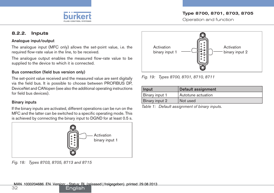 Burkert Type 8715 User Manual | Page 32 / 52