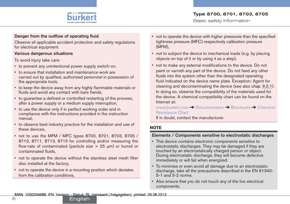 Burkert Type 8715 User Manual | Page 6 / 52
