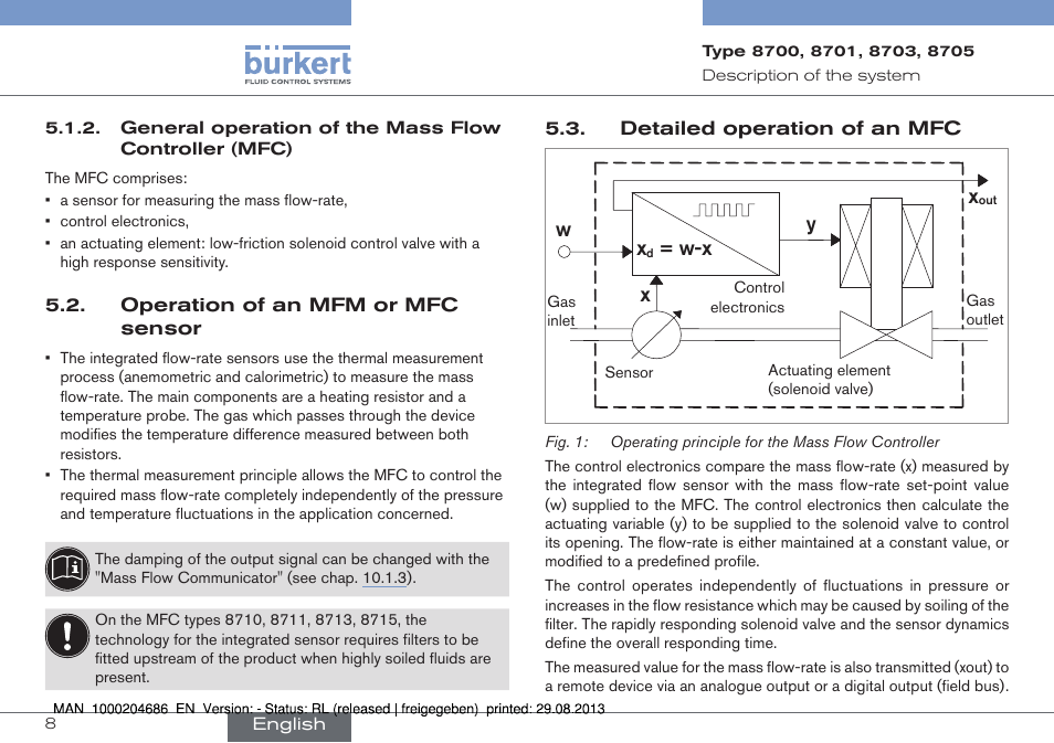 Operation of an mfm or mfc sensor, Detailed operation of an mfc, Yx x | Burkert Type 8715 User Manual | Page 8 / 52