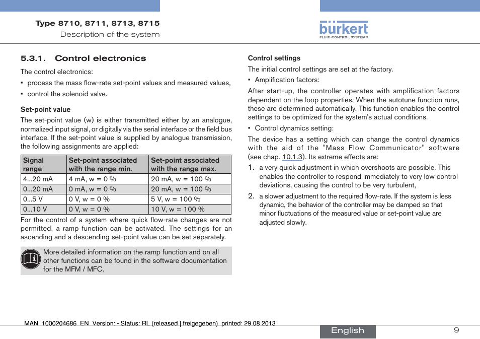 Burkert Type 8715 User Manual | Page 9 / 52