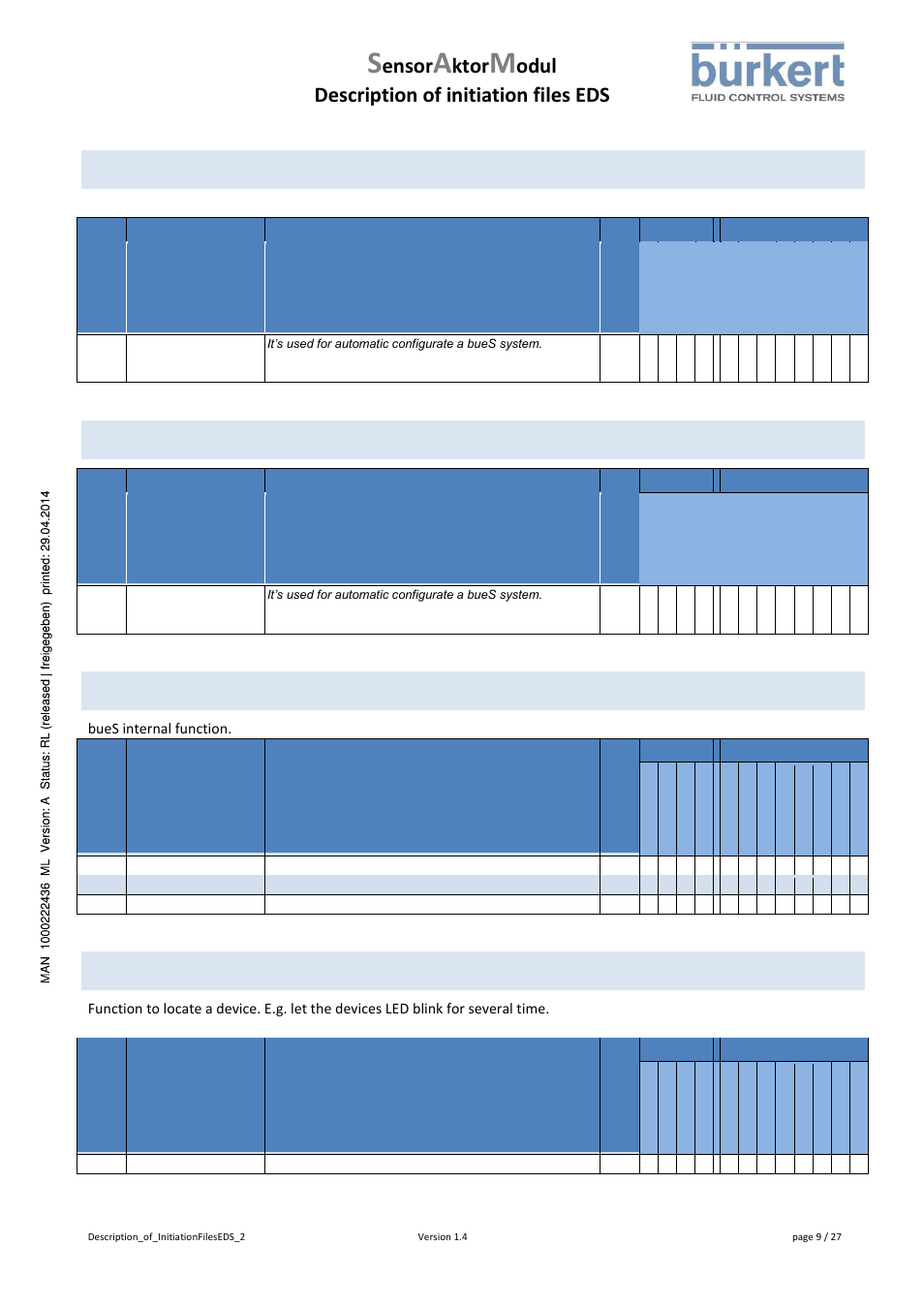 0x2010, Physical group, 0x2011 | Loical group, 0x2100, Get mapping function, 0x2101, Locating function, Ensor, Ktor | Burkert Type 8746 User Manual | Page 11 / 30