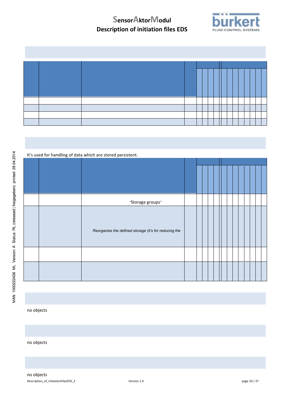 0x2102, Blockdownload config function, 0x2103 | Persistent storage function, 0x2220, 0x2400, Sensor type, 0x2420, No measure values, Ensor | Burkert Type 8746 User Manual | Page 12 / 30
