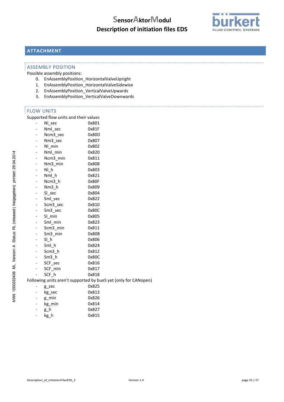 Attachment, Assembly position, Flow units | Ensor, Ktor, Odul description of initiation files eds | Burkert Type 8746 User Manual | Page 27 / 30