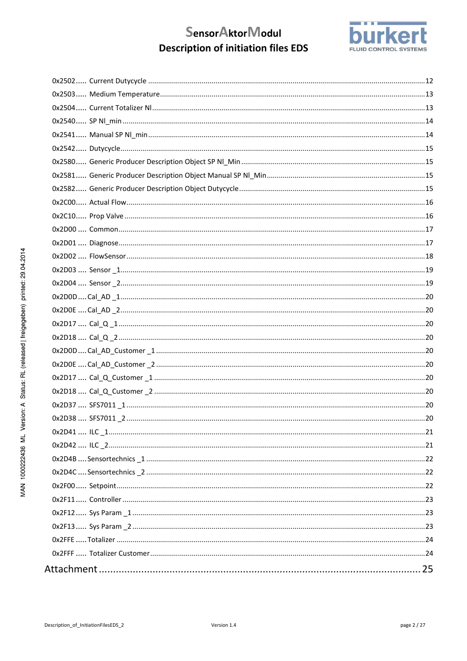 Ensor, Ktor, Odul description of initiation files eds | Attachment | Burkert Type 8746 User Manual | Page 4 / 30
