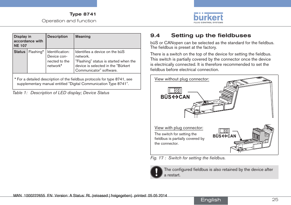 4 setting up the fieldbuses | Burkert Type 8741 User Manual | Page 25 / 42