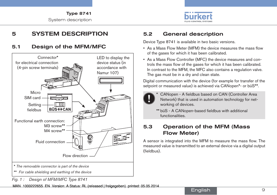 5 system description, 1 design of the mfm/mfc, 2 general description | 3 operation of the mfm (mass flow meter), 5system description | Burkert Type 8741 User Manual | Page 9 / 42