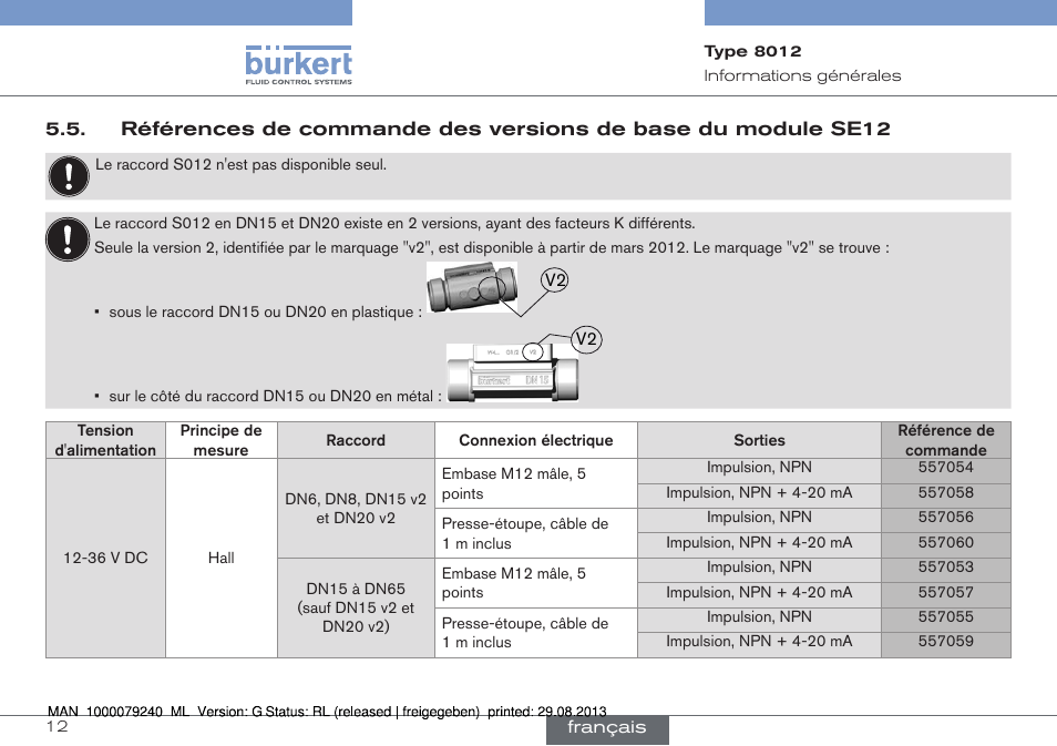 Références de commande des versions de base, Du module se12 | Burkert Type 8012 User Manual | Page 100 / 136