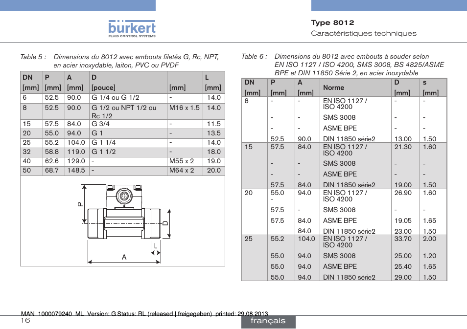 Burkert Type 8012 User Manual | Page 104 / 136