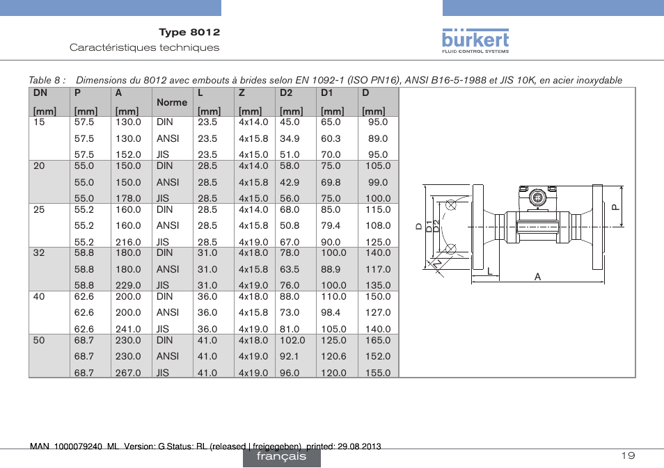 Burkert Type 8012 User Manual | Page 107 / 136