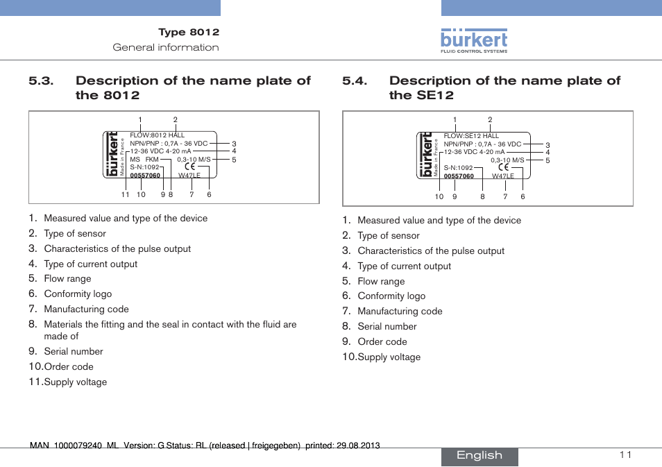 Description of the name plate of the 8012, Description of the name plate of the se12 | Burkert Type 8012 User Manual | Page 11 / 136