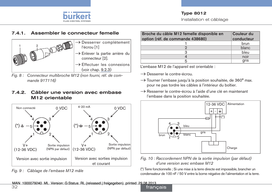 Assembler le connecteur femelle, Câbler une version avec embase m12 orientable | Burkert Type 8012 User Manual | Page 120 / 136