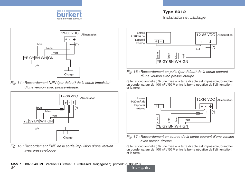 Français | Burkert Type 8012 User Manual | Page 122 / 136