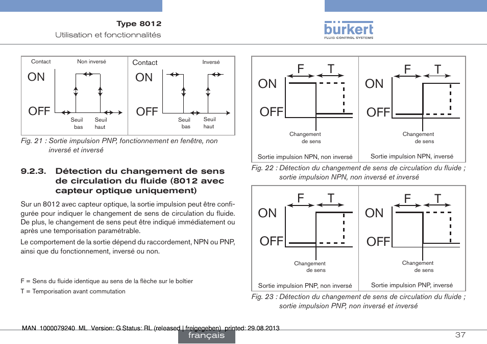 Détection du changement de sens de circu, Lation du fluide (8012 avec capteur optique, Uniquement) | On off t f, On off | Burkert Type 8012 User Manual | Page 125 / 136