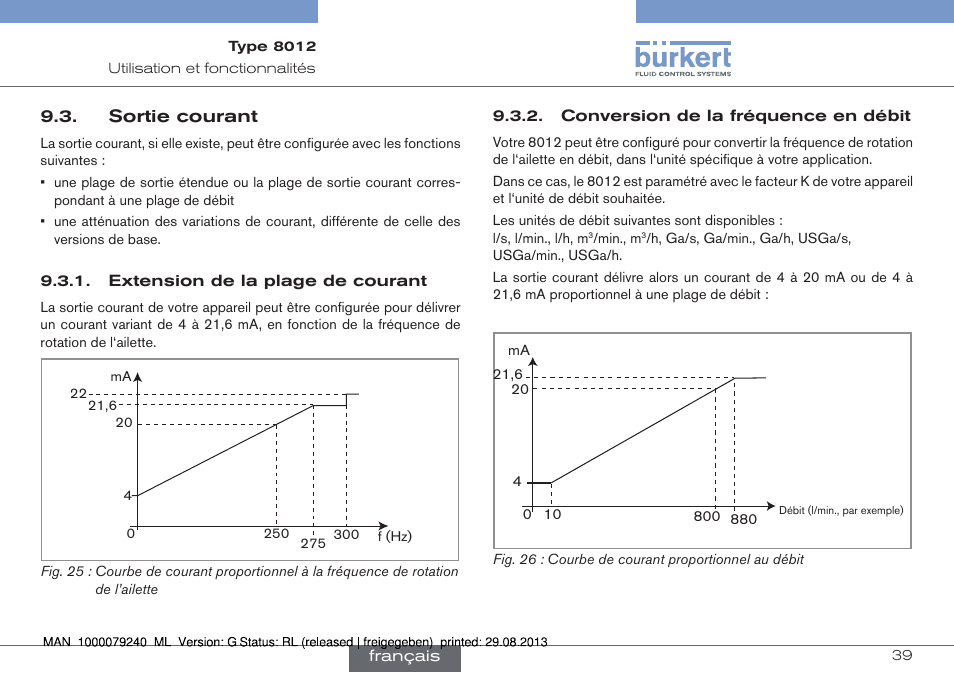 Sortie courant, Extension de la plage de courant, Conversion de la fréquence en débit | Burkert Type 8012 User Manual | Page 127 / 136