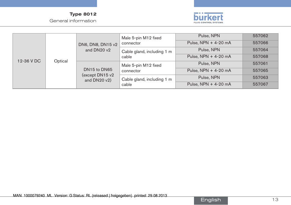 Burkert Type 8012 User Manual | Page 13 / 136