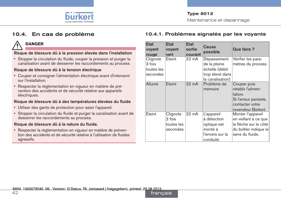 En cas de problème, Problèmes signalés par les voyants | Burkert Type 8012 User Manual | Page 130 / 136