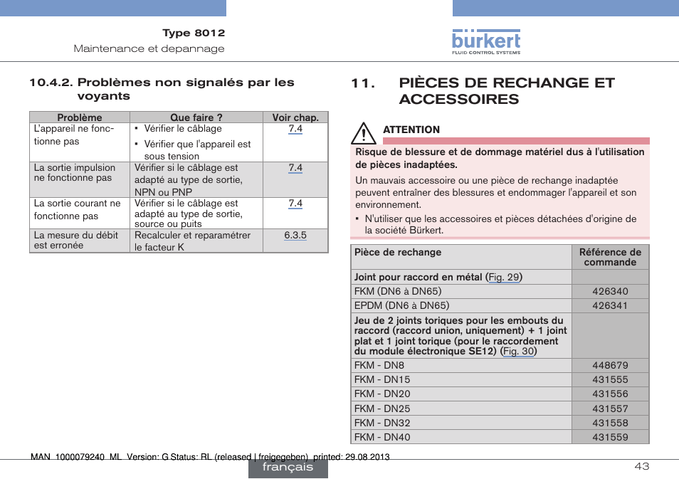 Problèmes non signalés par les voyants, Pièces de rechange et accessoires | Burkert Type 8012 User Manual | Page 131 / 136