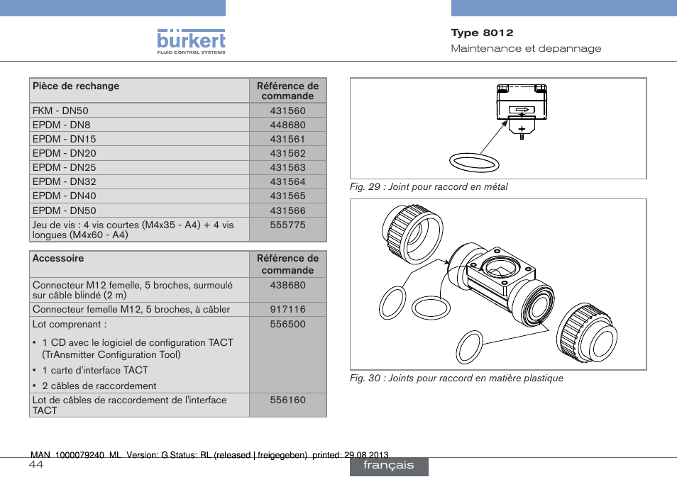 Fig. 29), Fig. 30) | Burkert Type 8012 User Manual | Page 132 / 136