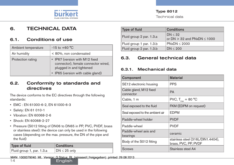 Technical data, Conditions of use, Conformity to standards and directives | General technical data, Mechanical data | Burkert Type 8012 User Manual | Page 14 / 136