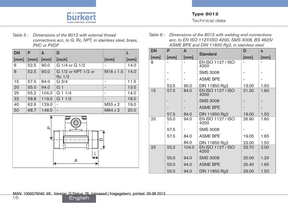 Burkert Type 8012 User Manual | Page 16 / 136