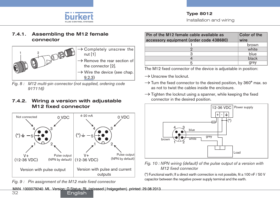 Assembling the m12 female connector, Wiring a version with adjustable m12 fixed, Connector | Burkert Type 8012 User Manual | Page 32 / 136