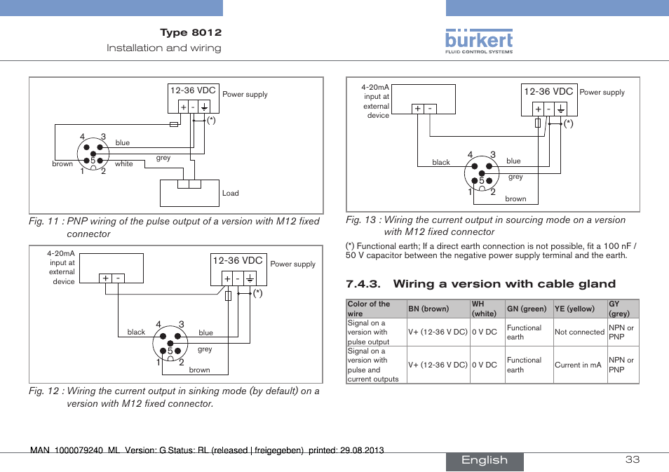 Wiring a version with cable gland, English | Burkert Type 8012 User Manual | Page 33 / 136