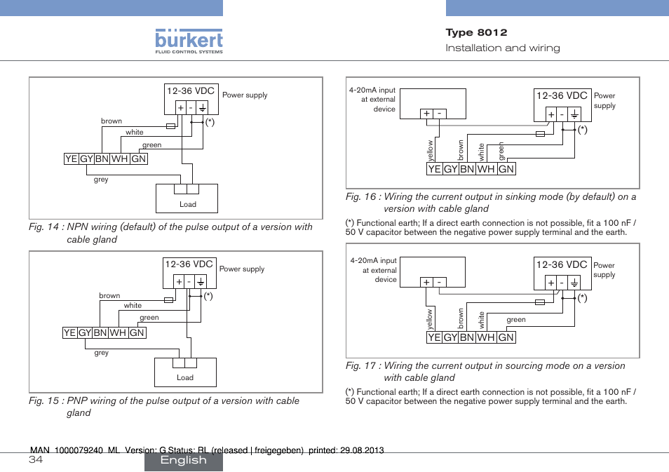 English | Burkert Type 8012 User Manual | Page 34 / 136