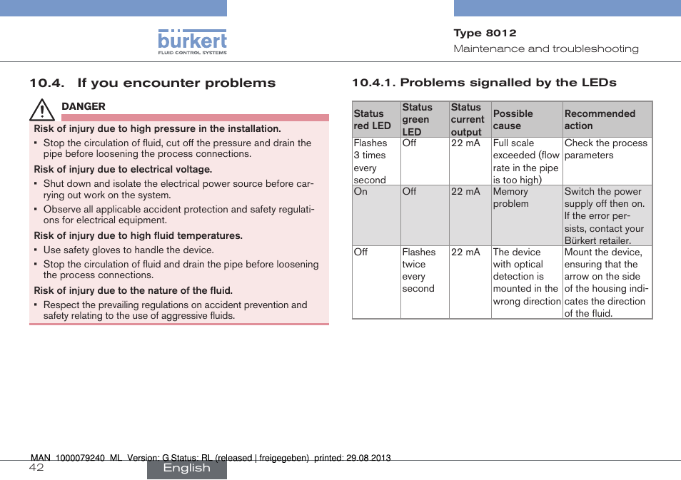 If you encounter problems, Problems signalled by the leds | Burkert Type 8012 User Manual | Page 42 / 136