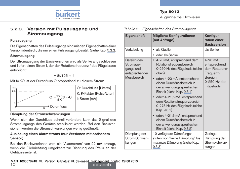 Version mit pulsausgang und stromausgang | Burkert Type 8012 User Manual | Page 54 / 136