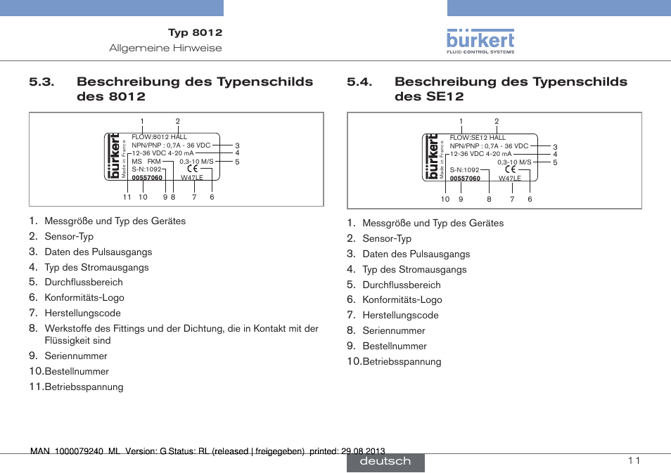 Beschreibung des typenschilds des 8012, Beschreibung des typenschilds des se12 | Burkert Type 8012 User Manual | Page 55 / 136