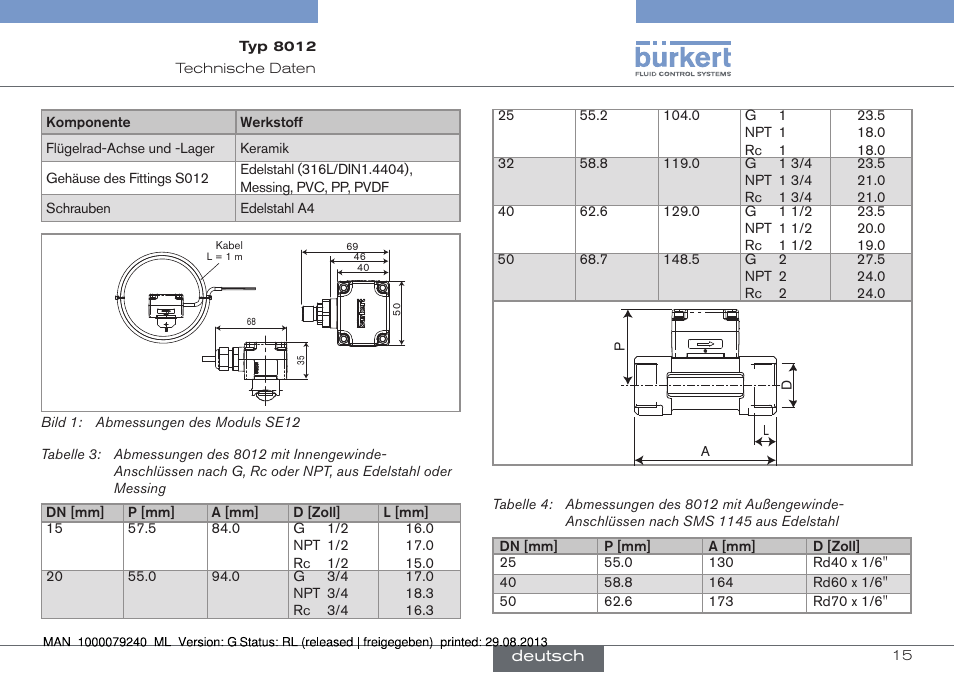 Burkert Type 8012 User Manual | Page 59 / 136