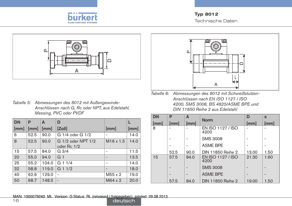 Burkert Type 8012 User Manual | Page 60 / 136