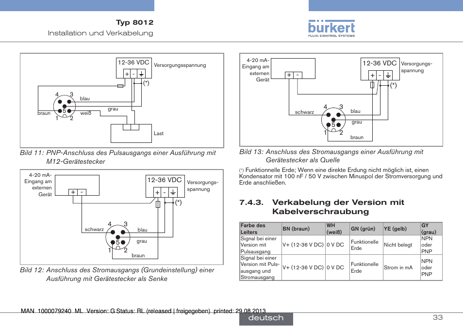 Verkabelung der version mit kabelverschraubung, Deutsch | Burkert Type 8012 User Manual | Page 77 / 136