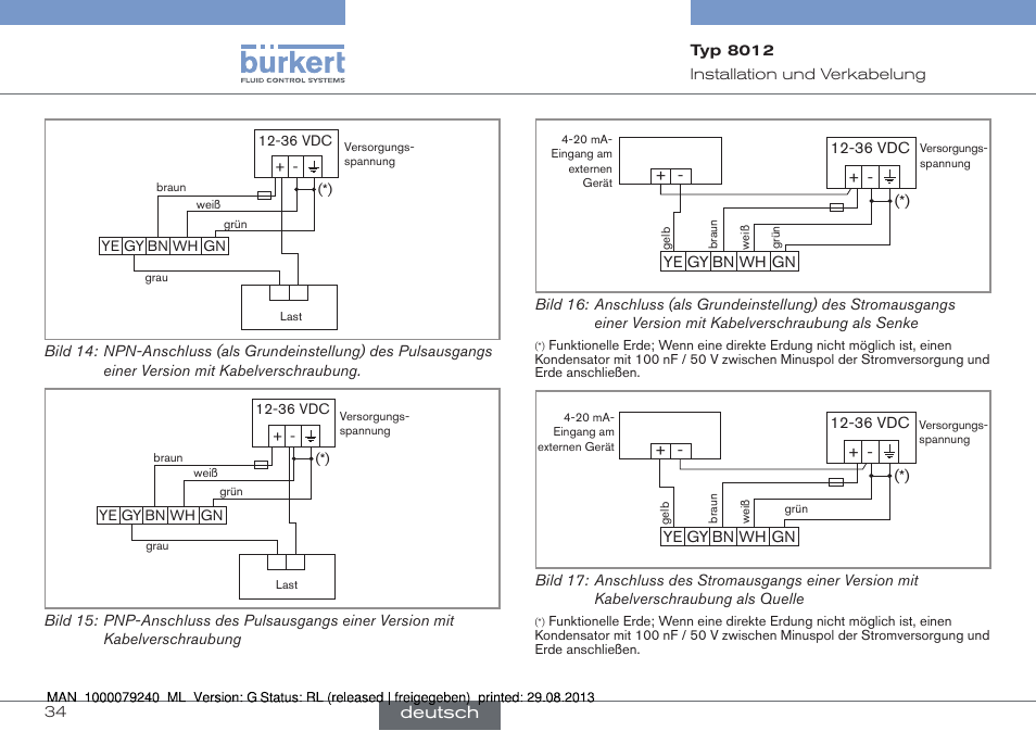 Deutsch | Burkert Type 8012 User Manual | Page 78 / 136