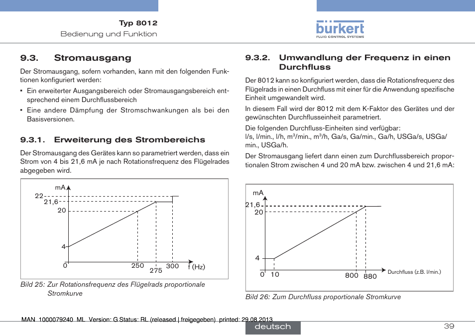 Stromausgang, Erweiterung des strombereichs, Umwandlung der frequenz in einen durchfluss | Burkert Type 8012 User Manual | Page 83 / 136