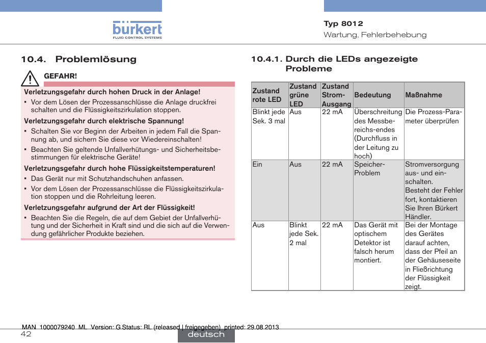 Problemlösung, Durch die leds angezeigte probleme | Burkert Type 8012 User Manual | Page 86 / 136