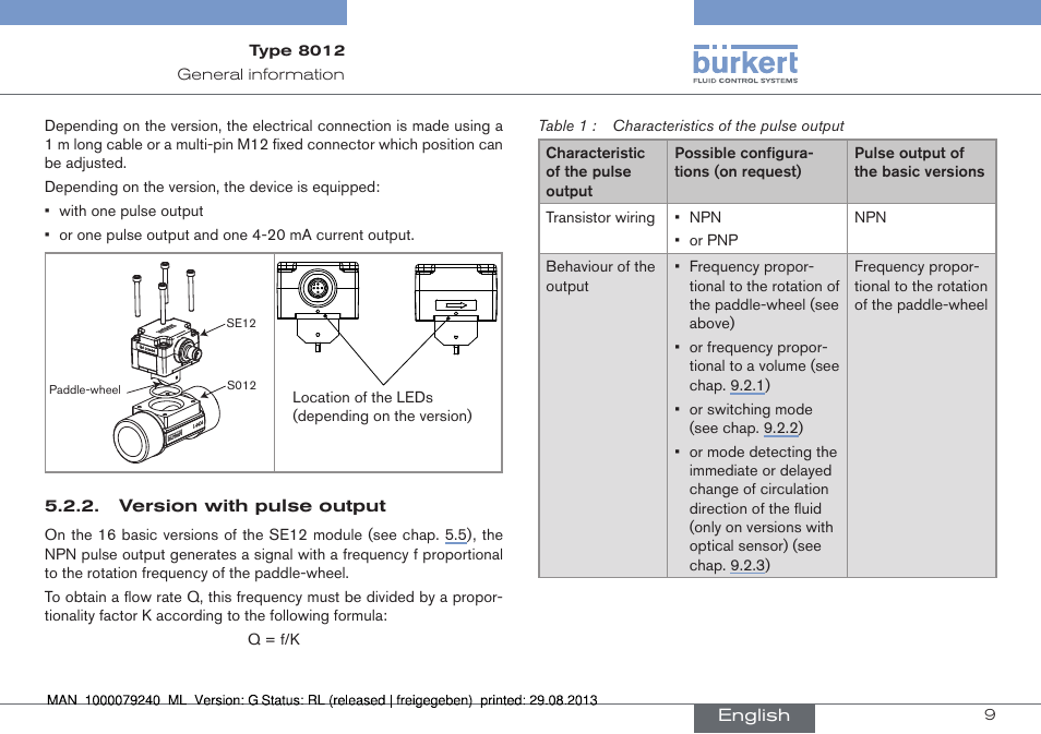 Version with pulse output | Burkert Type 8012 User Manual | Page 9 / 136