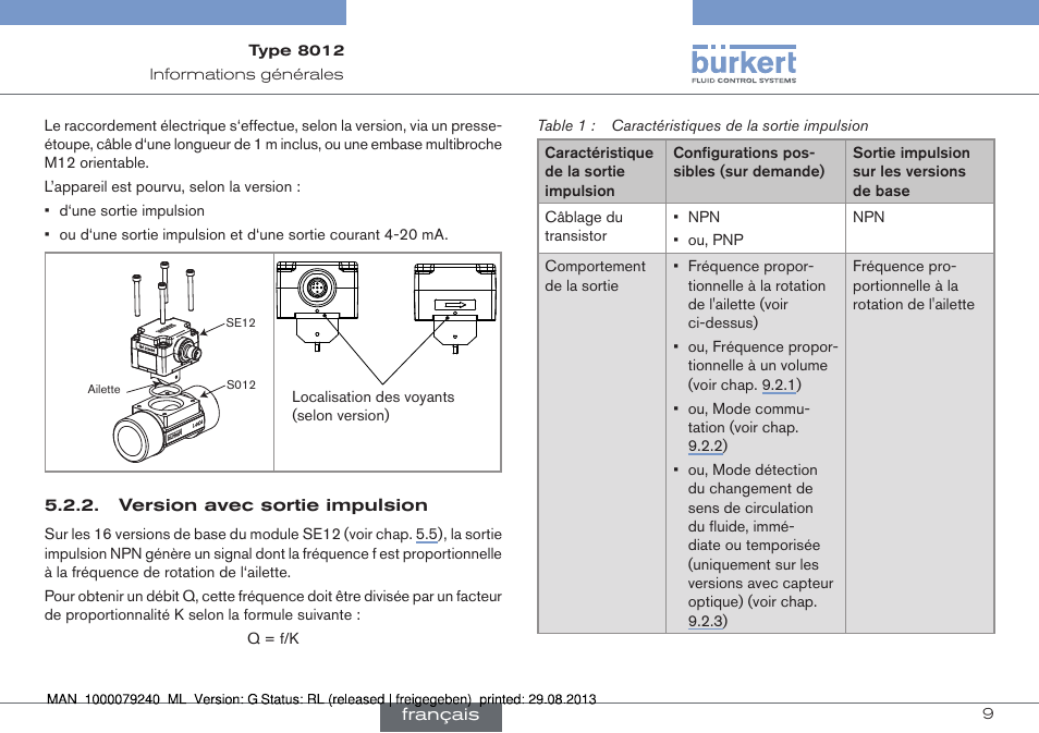 Version avec sortie impulsion | Burkert Type 8012 User Manual | Page 97 / 136