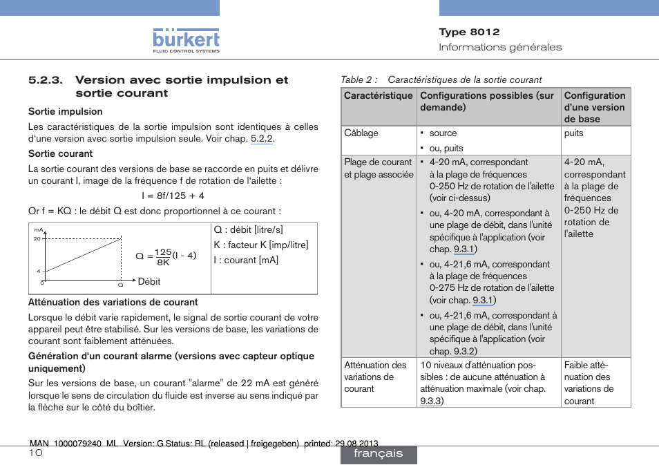 Version avec sortie impulsion et sortie courant | Burkert Type 8012 User Manual | Page 98 / 136