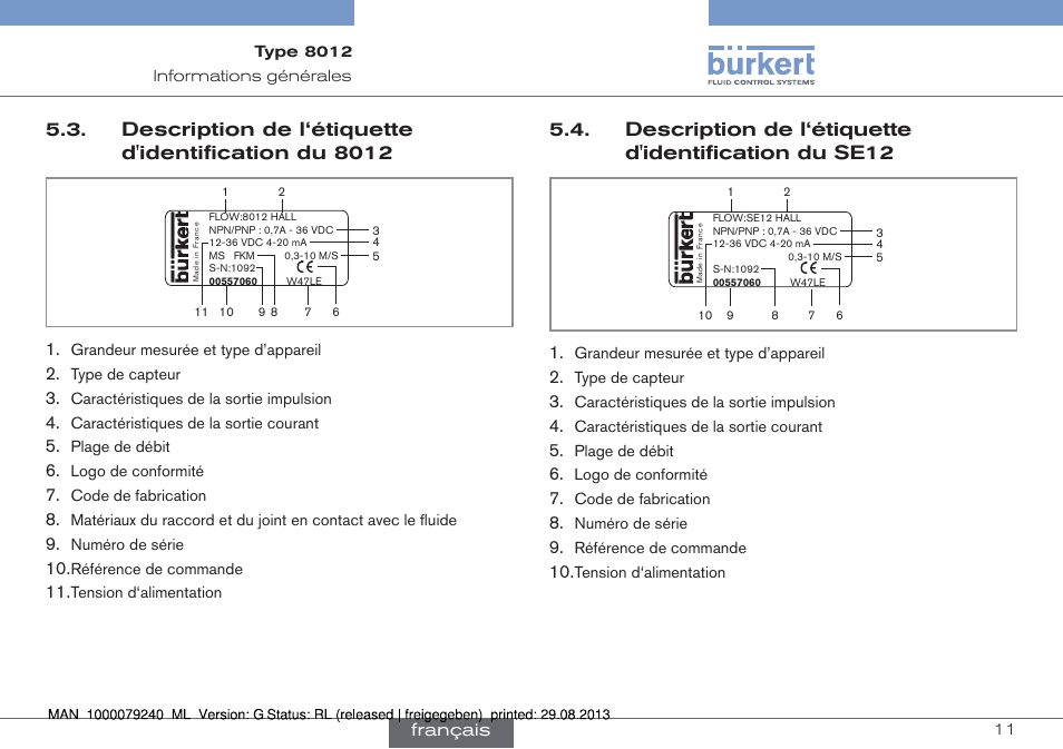 Burkert Type 8012 User Manual | Page 99 / 136