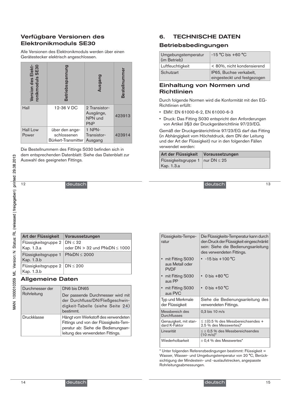 Burkert Type 8030 User Manual | Page 13 / 27